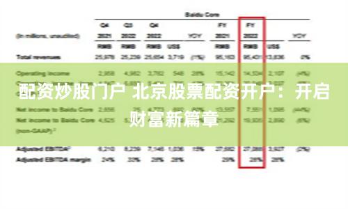 配资炒股门户 北京股票配资开户：开启财富新篇章