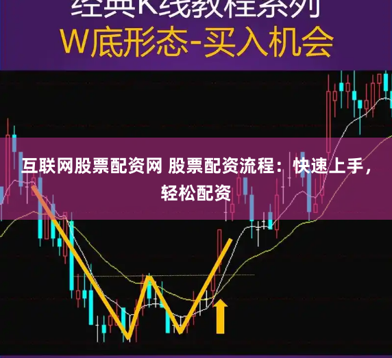 互联网股票配资网 股票配资流程：快速上手，轻松配资