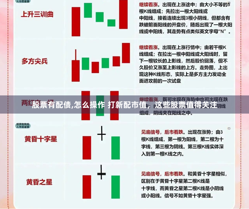 股票有配债,怎么操作 打新配市值，这些股票值得关注