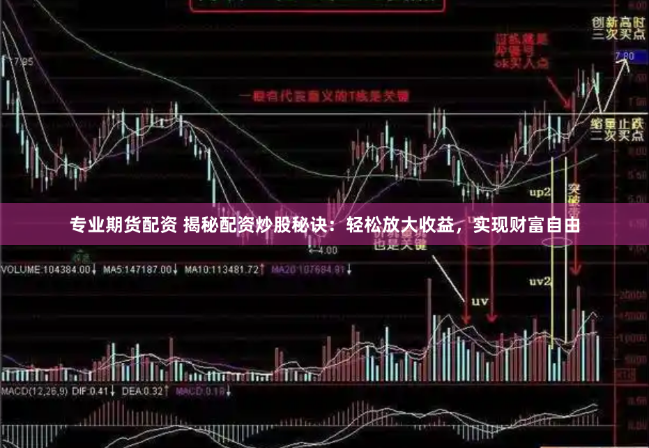 专业期货配资 揭秘配资炒股秘诀：轻松放大收益，实现财富自由