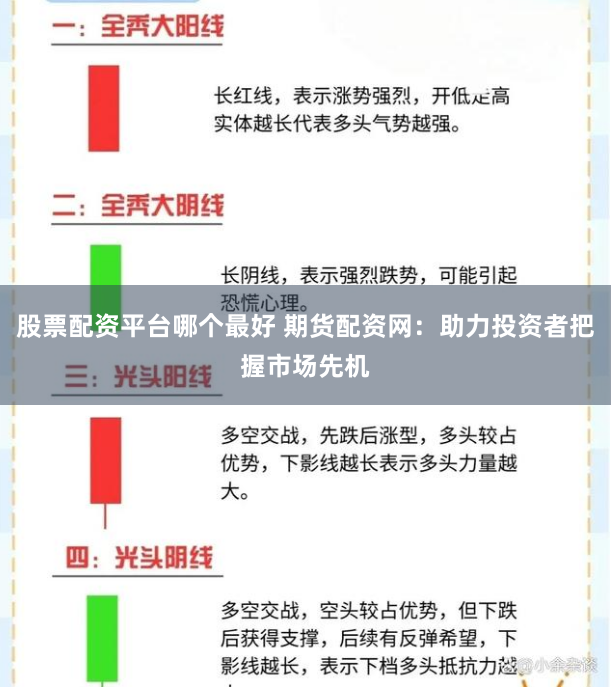股票配资平台哪个最好 期货配资网：助力投资者把握市场先机