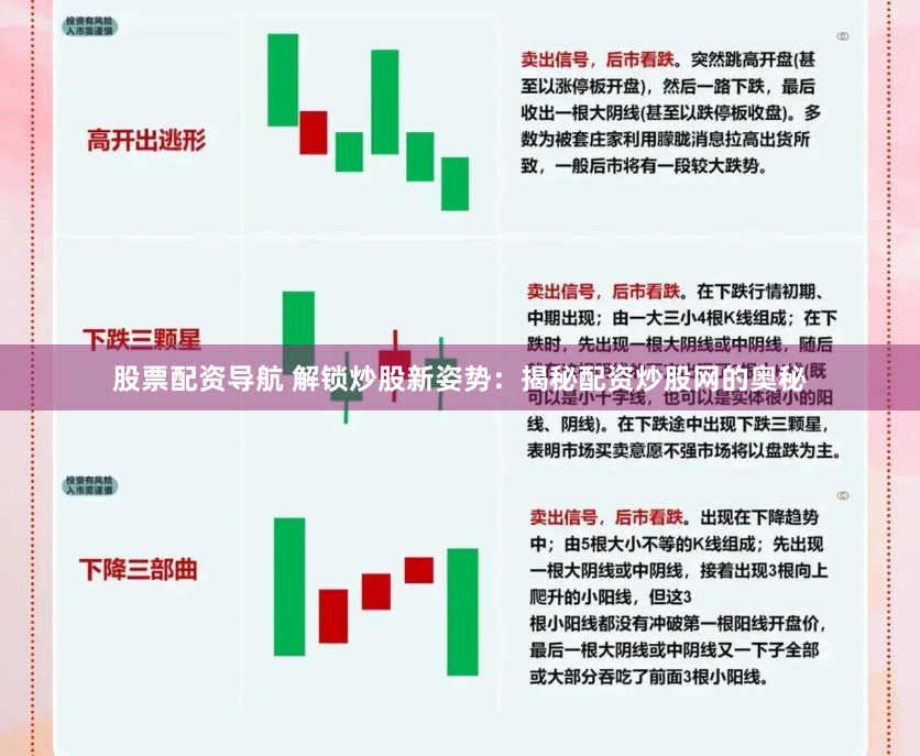 股票配资导航 解锁炒股新姿势：揭秘配资炒股网的奥秘