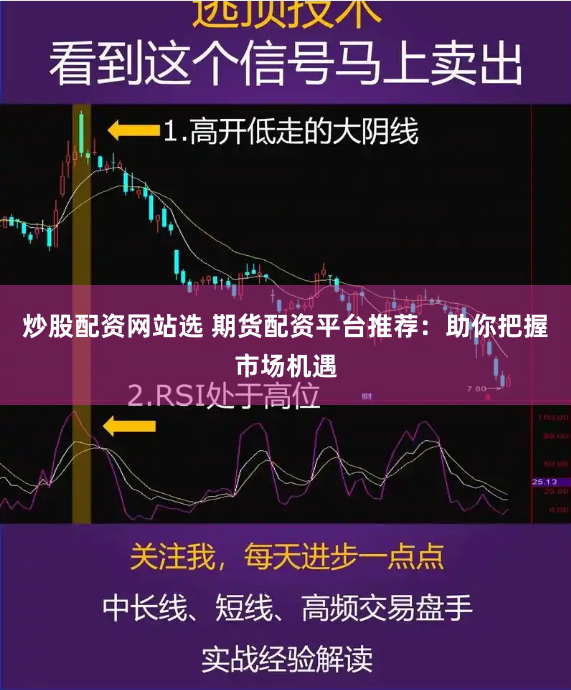 炒股配资网站选 期货配资平台推荐：助你把握市场机遇
