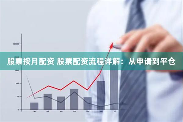 股票按月配资 股票配资流程详解：从申请到平仓
