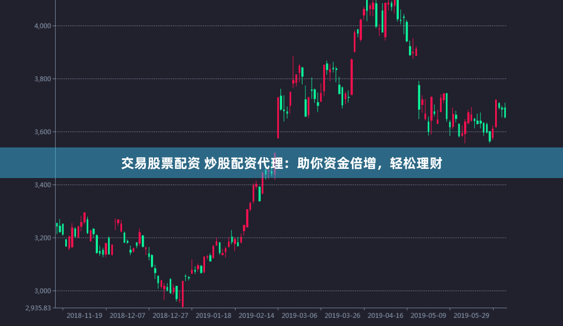 交易股票配资 炒股配资代理：助你资金倍增，轻松理财