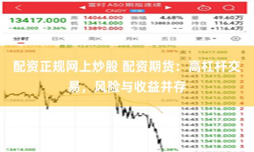 配资正规网上炒股 配资期货：高杠杆交易，风险与收益并存