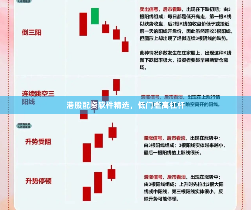 港股配资软件精选，低门槛高杠杆