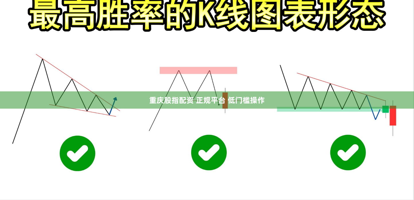 重庆股指配资 正规平台 低门槛操作