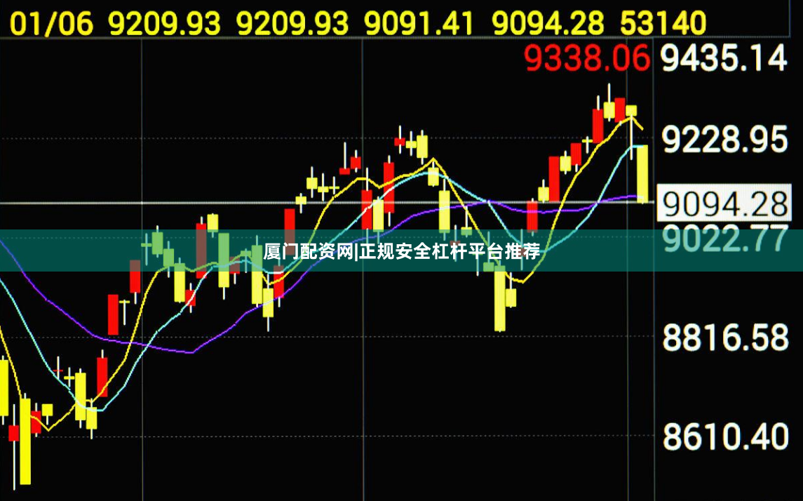 厦门配资网|正规安全杠杆平台推荐
