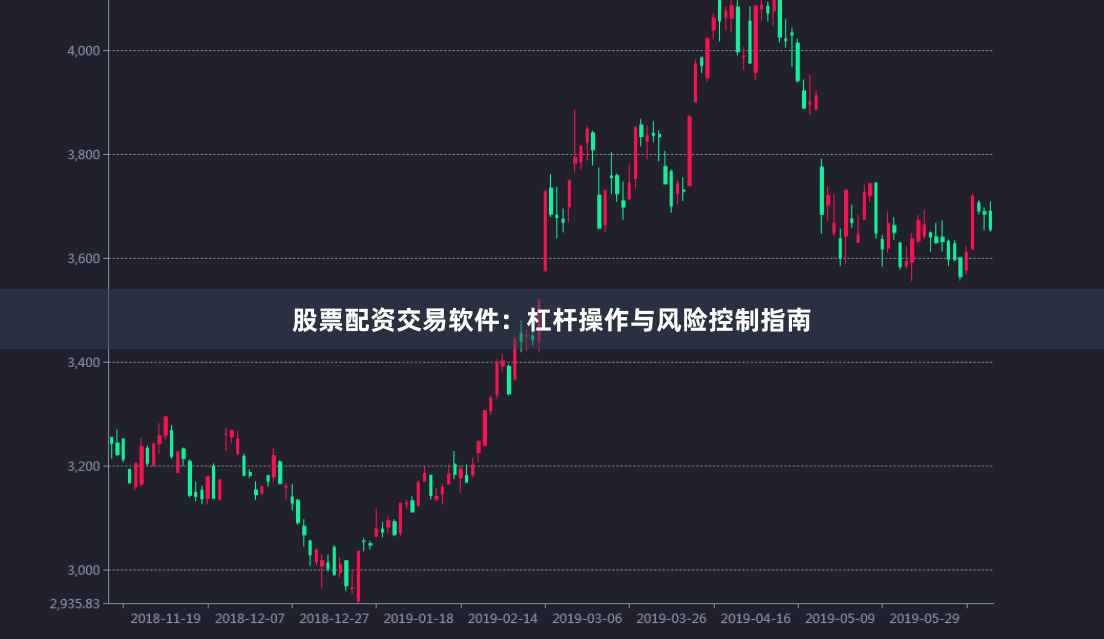股票配资交易软件：杠杆操作与风险控制指南